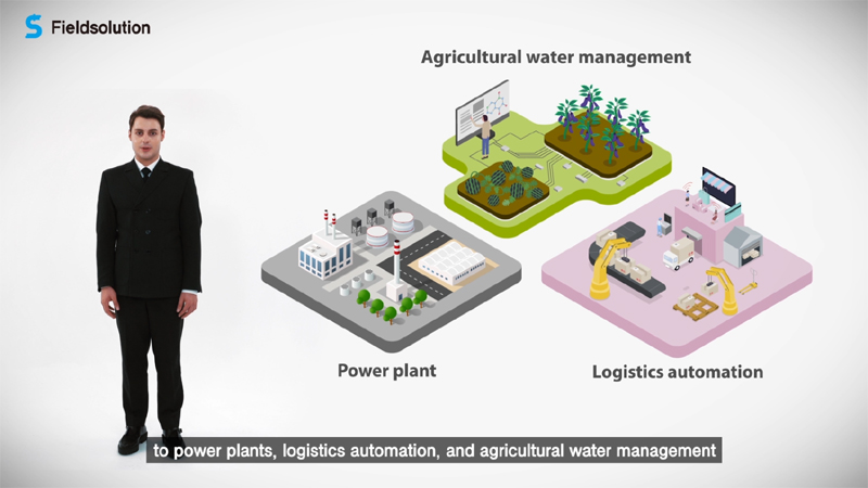 power plant logistics automation agricultural water management